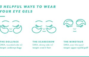 How to Put on Eye Masks: Expert Tips for Maximum Comfort